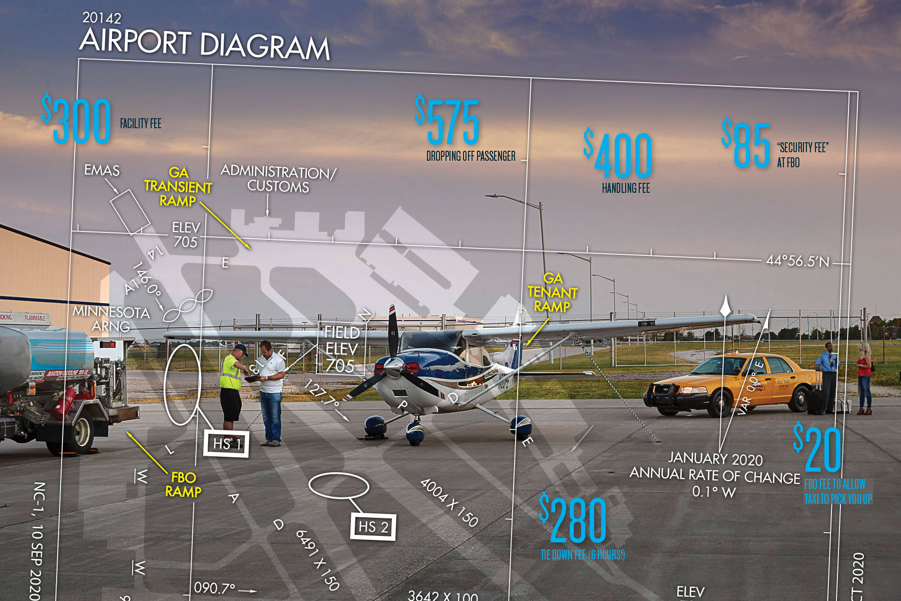 FBO-fees-2021-r6.indd