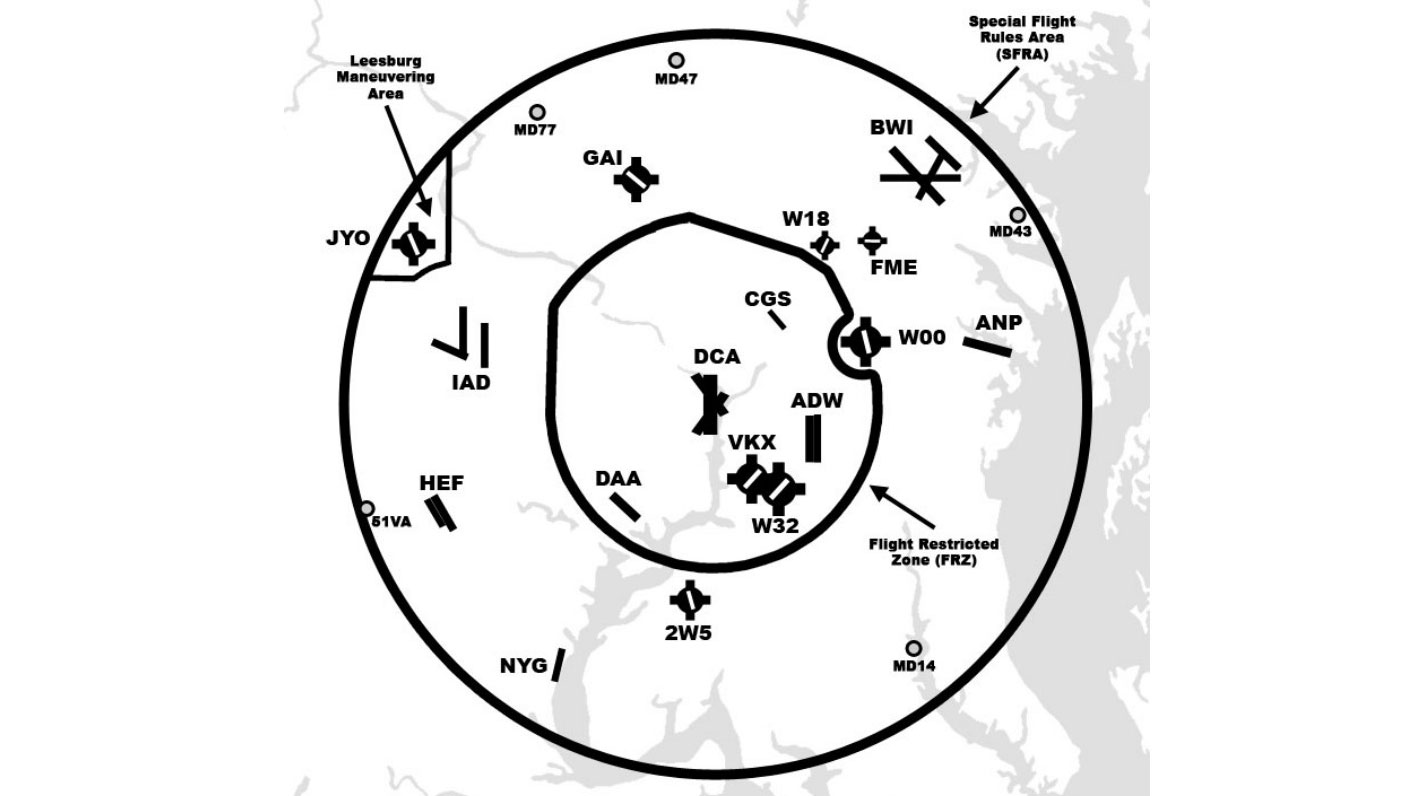 The Maryland 3 refers to the following airports within the FRZ: College Park Airport (CGS), Potomac Airfield (VKX), and Washington Executive/Hyde Field (W32).