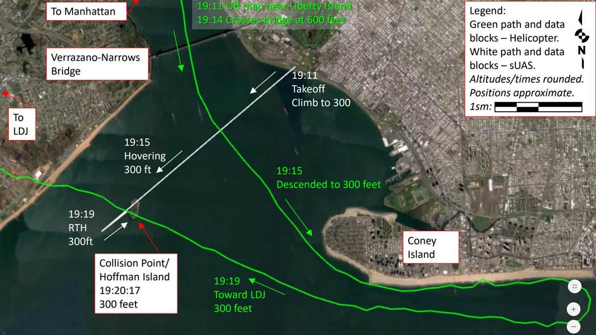 The NTSB created this map using logged aircraft data and radar data to reconstruct the path of the U.S. Army Black Hawk helicopter (green) and the DJI Phantom 4 (white) in the moments leading up to their Sept. 21 collision. NTSB graphic. 