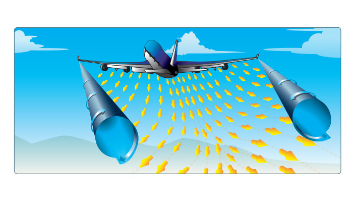 Figure 14-45 of the "Pilot's Handbook of Aeronautical Knowledge" depicting vortex generation. Image courtesy of FAA.