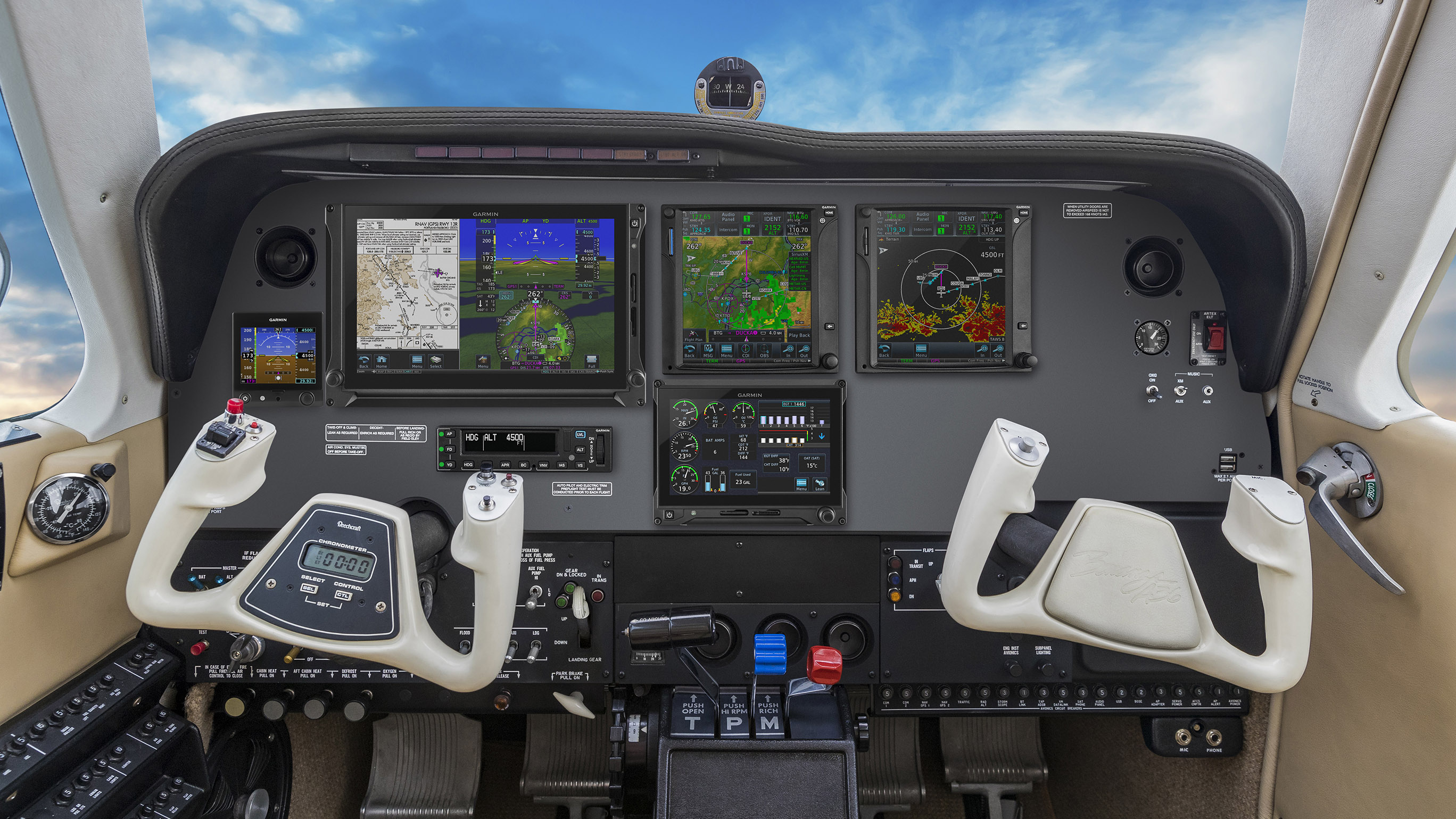 The Garmin GFC 600 autopilot, G5 flight instrument, and TXi flight displays are installed on a Beechcraft Bonanza. Image courtesy of Garmin.