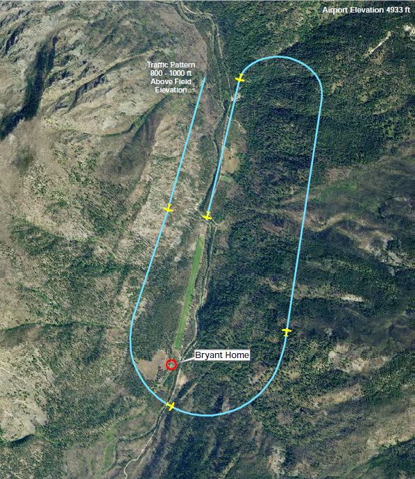 To organize traffic and prevent accidents, the Idaho Division of Aeronautics has created SOPs for Johnson Creek and five other popular airstrips. At Johnson Creek, landings should be to Runway 17 and takeoffs from Runway 35, if possible. Fly a pattern as shown, keeping clear of the Bryant Home. Diagram courtesy Idaho Div. of Aeronautics.