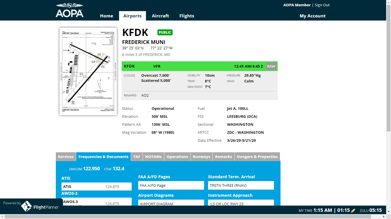 AOPA announces access to new flight planner AOPA