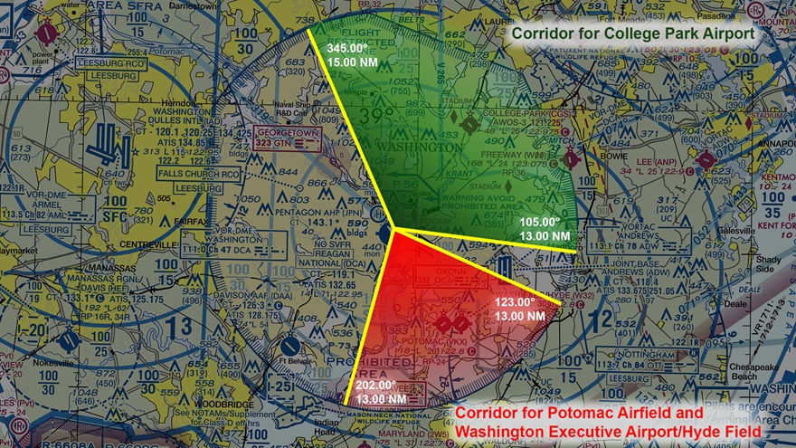 A notam effective January 15 will require aircraft arriving and departing College Park Airport to enter and exit the Washington, D.C. FRZ between the DCA VOR/DME 345-degree radial at 15 nm and the 105-degree radial at 13 nm Green shaded area). Aircraft arriving and departing Potomac Airfield or Washington Executive Airport (Hyde Field) must enter or exit the DC FRZ between the DCA VOR/DME 123-degree radial at 13 nm and the 202-degree radial at 13 nm (red shaded area). A separate notam authorizes the remotely operated tower at Leesburg Executive Airport to assign transponder code 1234 to aircraft flying in the Leesburg airport traffic pattern when the tower is in operation. Squawk transponder code 1226 when departing the Leesburg Maneuvering Area and entering the Special Flight Rules Area (SFRA). AOPA graphic.