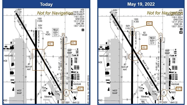 The FAA is standardizing the symbols and shapes used to depict hot spots on airport diagrams on May 19. The various shapes and symbols used presently will be consolidated into three shapes with two meanings. Graphics courtesy of the FAA.