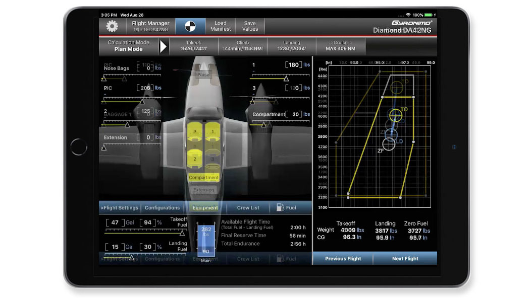 Calculating weight and balance is an arduous task that no one relishes. That’s why it’s the first officer’s job. Gyronimo makes it easier and faster, and it provides a level of insight that makes it possible to see how loading and fuel decisions impact safety.