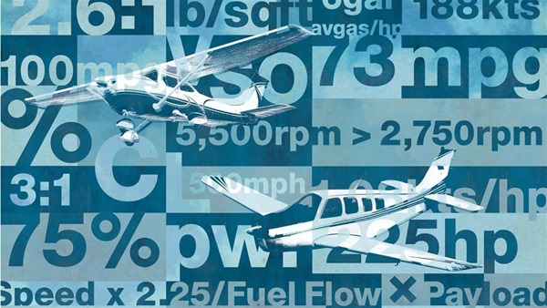 Airplane Math That Matters