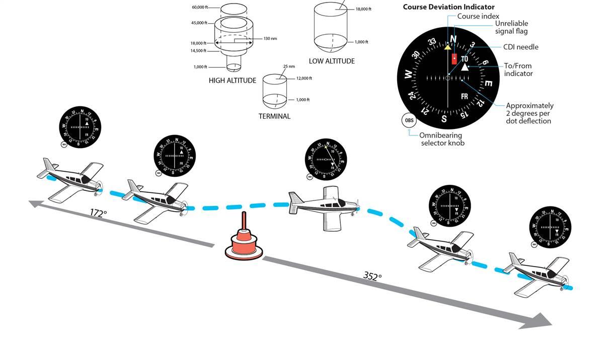 Illustration by Steve Karp.