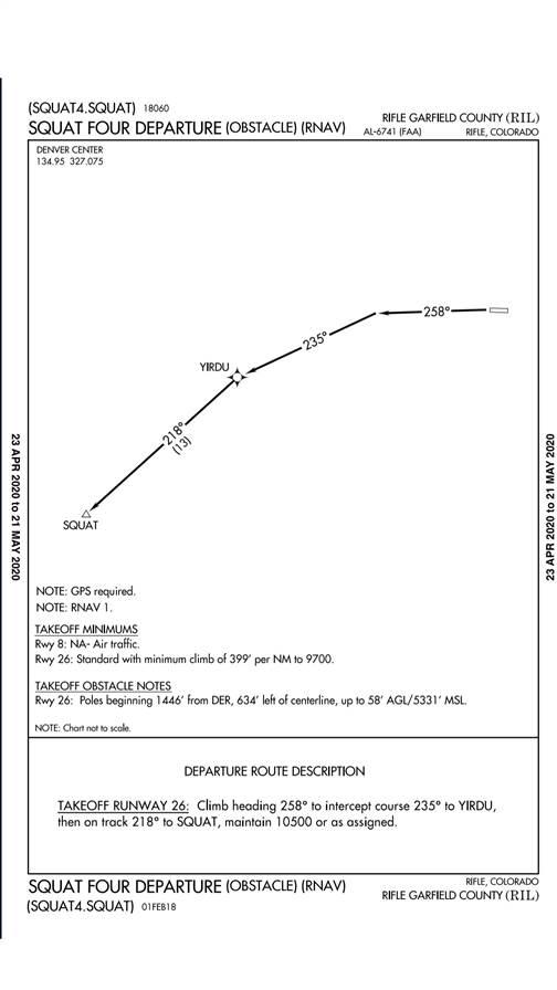 Here’s an oddity: a charted obstacle departure procedure. These are usually given in text form. With the Rifle Garfield County Airport, it’s probably because of high terrain in the vicinity of the airport.