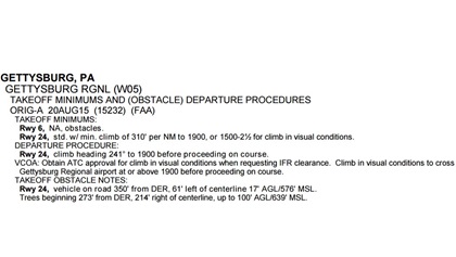 Takeoff minimums, departures procedures, and visual climb over airport (VCOA) instructions are issued in print form in the Terminal Procedures Publication under 'IFR Takeoff Minimums and (Obstacle) Departure Procedures.'