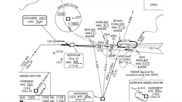 The hold in lieu of procedure turn (HILPT) on this ILS approach may be flown when approaching from the west. The holding fix is COSLU intersection. Approaching from the east, the NoPT callout indicates that a trip around the holding pattern isn’t necessary.