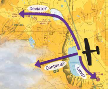 Evaluate your options and choose one.