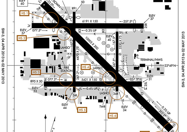 A portion of the FAA airport diagram, with “hot spots” at Long Beach Airport illustrated.