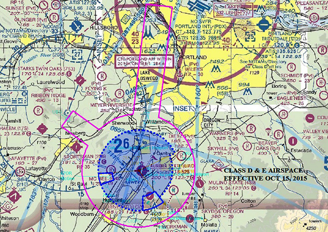 This is a depiction of the Class D airspace surrounding Oregon's Aurora State Airport. Courtesy of the FAA.