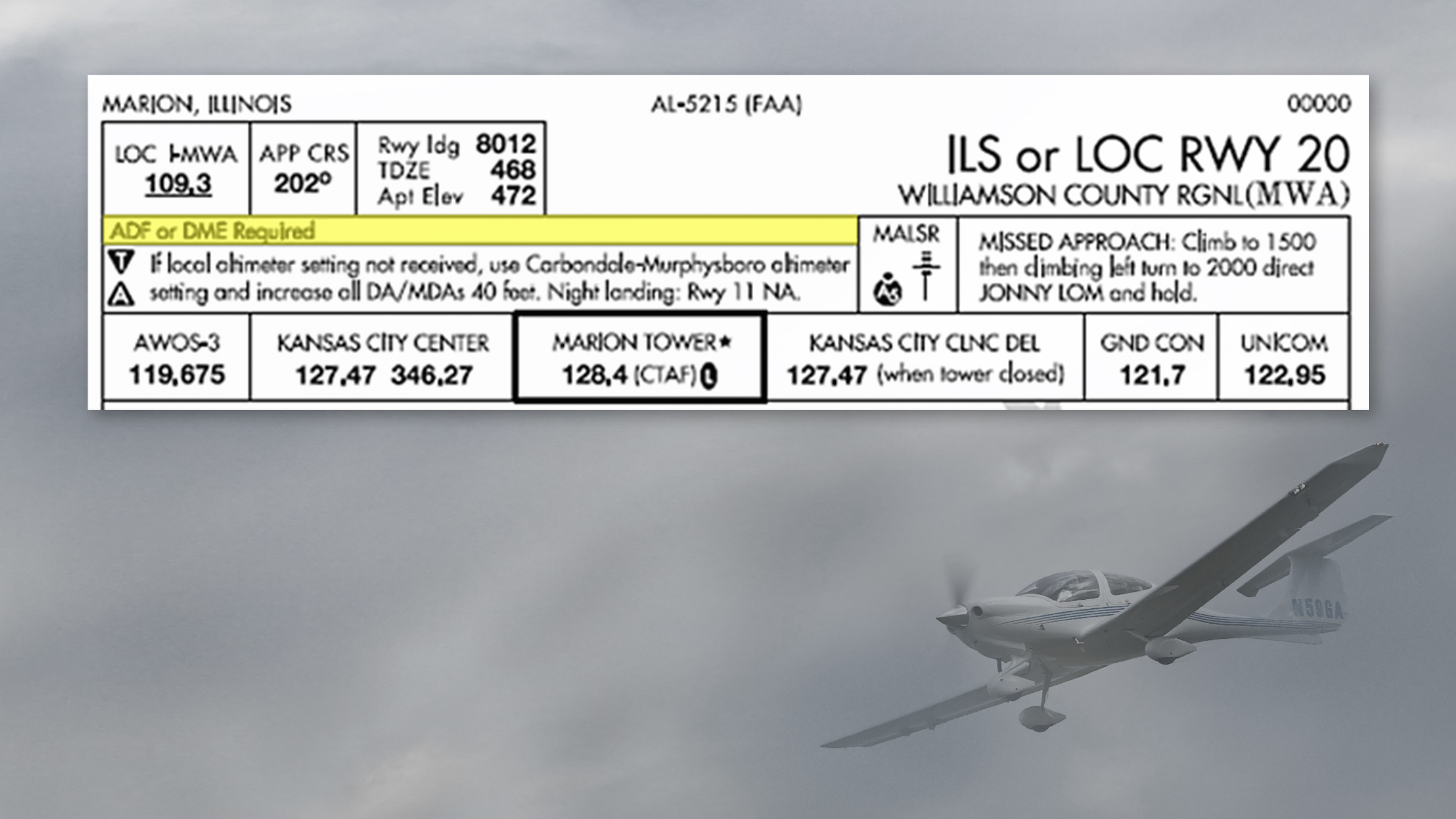 FAA, industry work to make approach plates easier to understand - AOPA