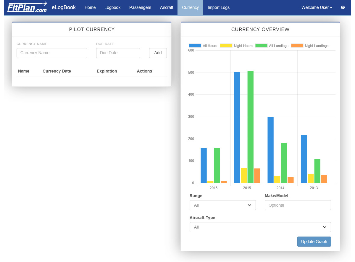 The redesigned eLogbook program from FltPlan.com allows users to customize graphs. Image courtesy of FltPlan.