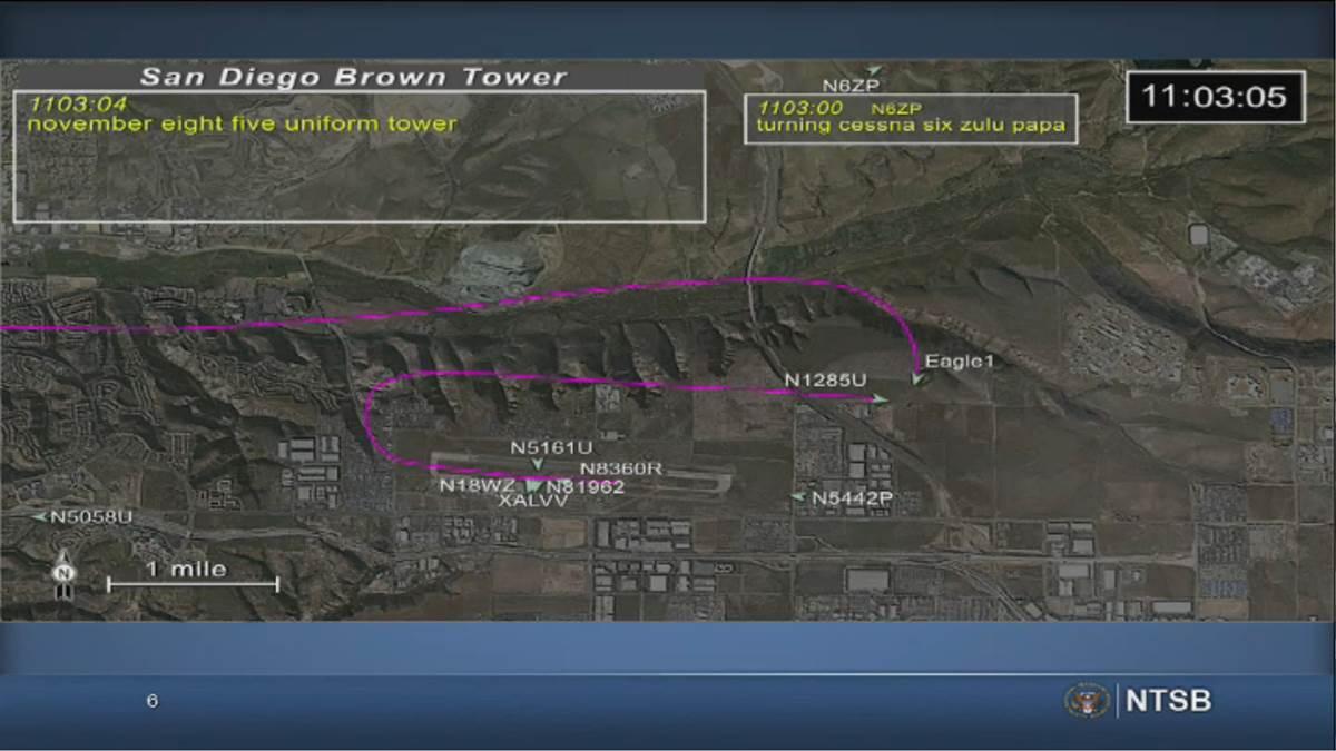 This image from an NTSB accident reconstruction depicts the positions of the Sabreliner (Eagle1) and the Cessna 172 on downwind just before they collided over San Diego on Aug. 16, 2015. NTSB image. 