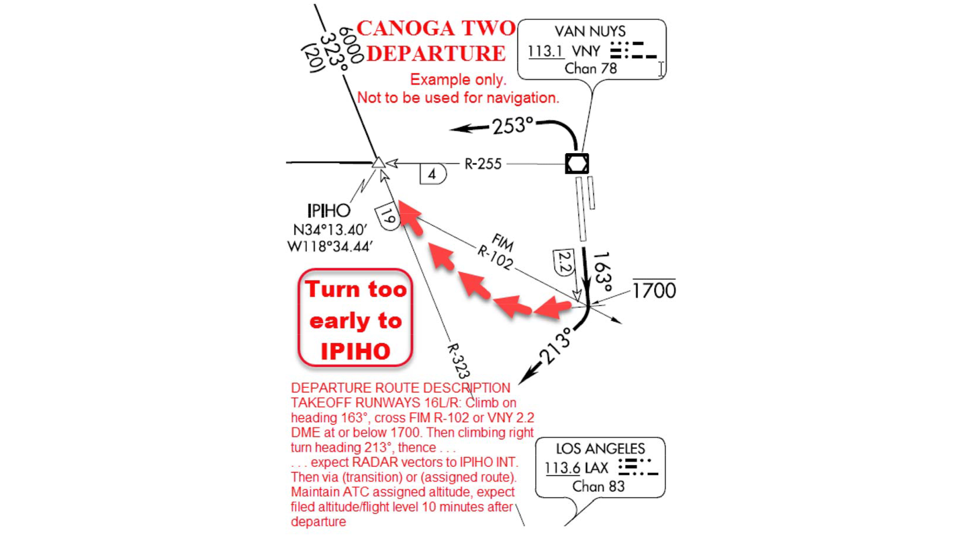 IFR Fix: Early Turn To IPIHO - AOPA