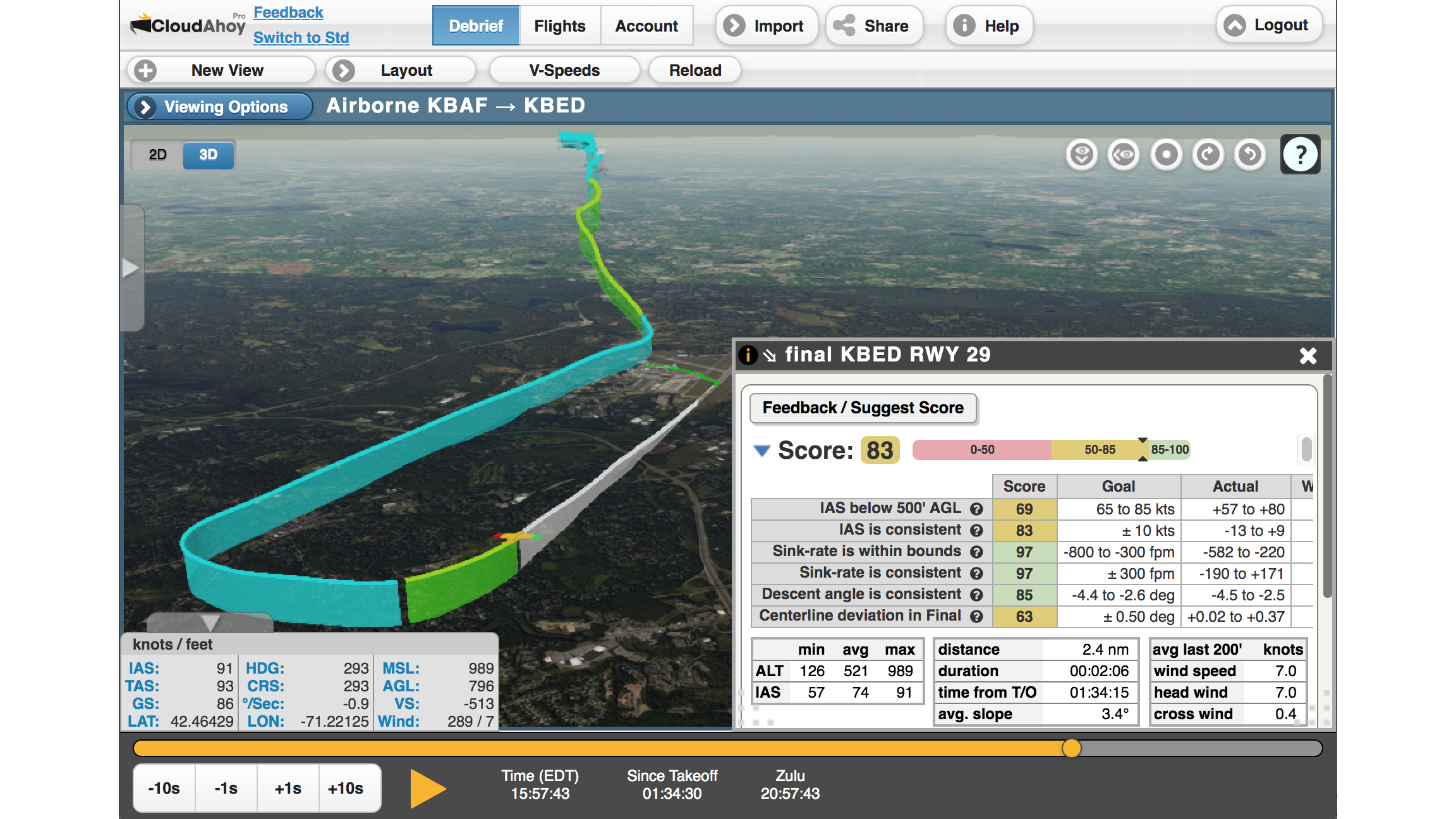 New products aim to perfect pilot performance - AOPA