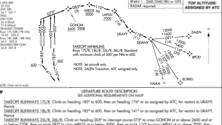 This excerpt from a standard instrument departure procedure depicts a route including multiple waypoints leading up to the fix that may be mentioned in a clearance. Air traffic control expects pilots to follow the route, not fly straight to the waypoint mentioned. AOPA graphic created for illustration only.