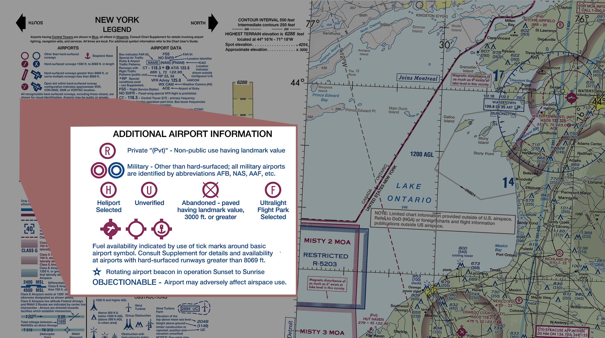 Charting changes cause concern AOPA