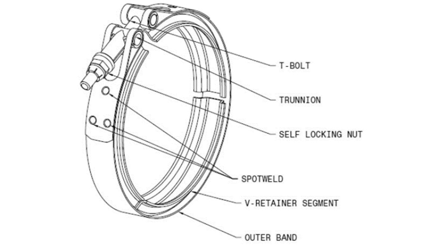 The FAA included in the June 12 airworthiness directive this diagram of a multi-segment exhaust pipe v-band coupling assembly. Similar parts secured with rivets instead of spot welds are not subject to the new directive. FAA image.