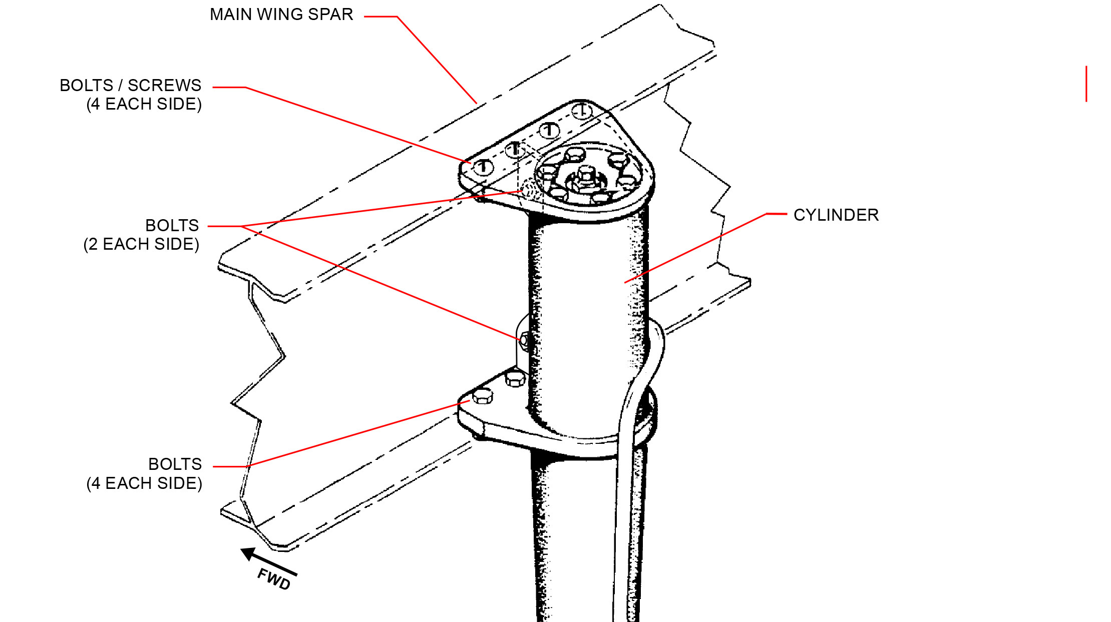 This drawing from Piper Aircraft Service Bulletin 1375B shows the location of the main landing gear fasteners and spar holes that must be inspected on various PA-28 and PA-32 aircraft. Image courtesy of Piper Aircraft.