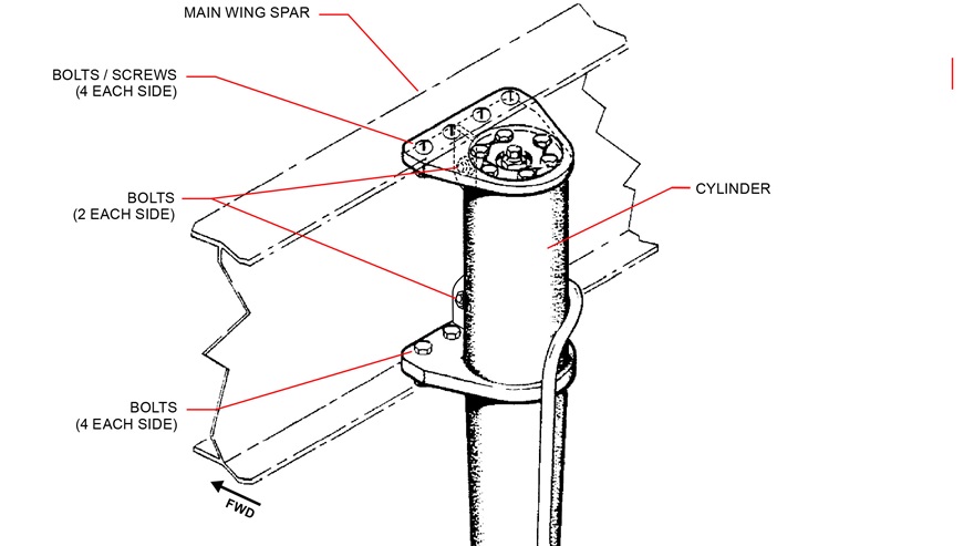 This drawing from Piper Aircraft Service Bulletin 1375B shows the location of the main landing gear fasteners and spar holes that must be inspected on various PA-28 and PA-32 aircraft. Image courtesy of Piper Aircraft.
