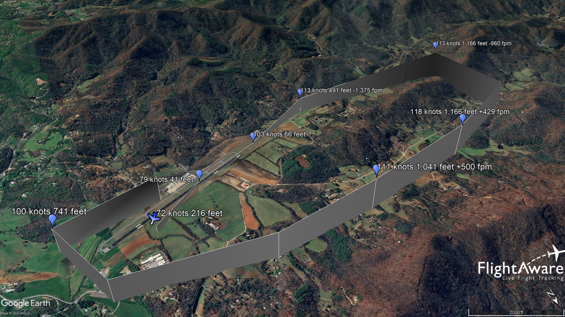 ADS-B data compiled by FlightAware is labeled in this image with altitudes relative to the published field elevation, recorded groundspeed, and climb or descent rate where relevant. Google Earth image.