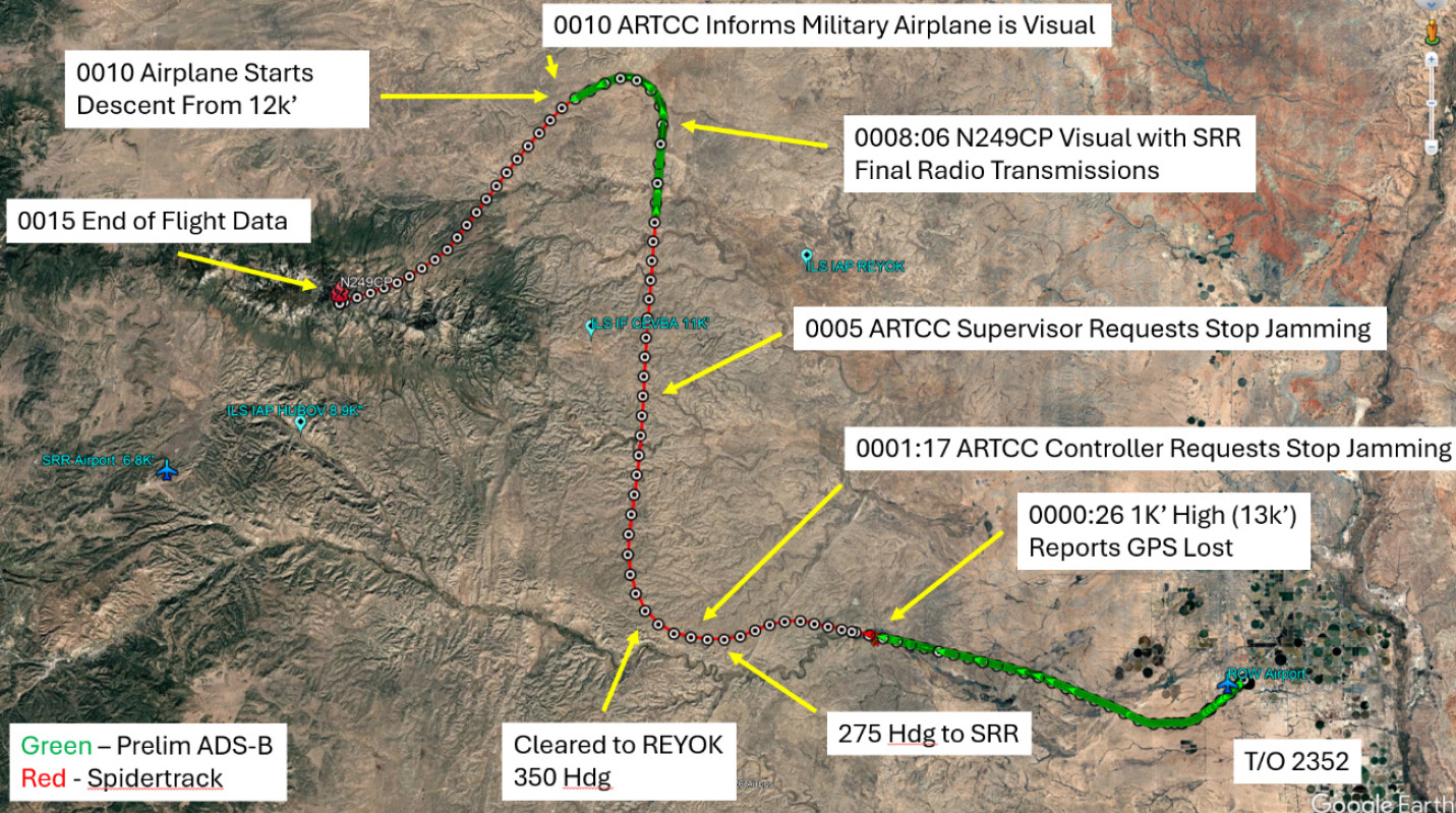 GPS jamming active when King Air struck mountain