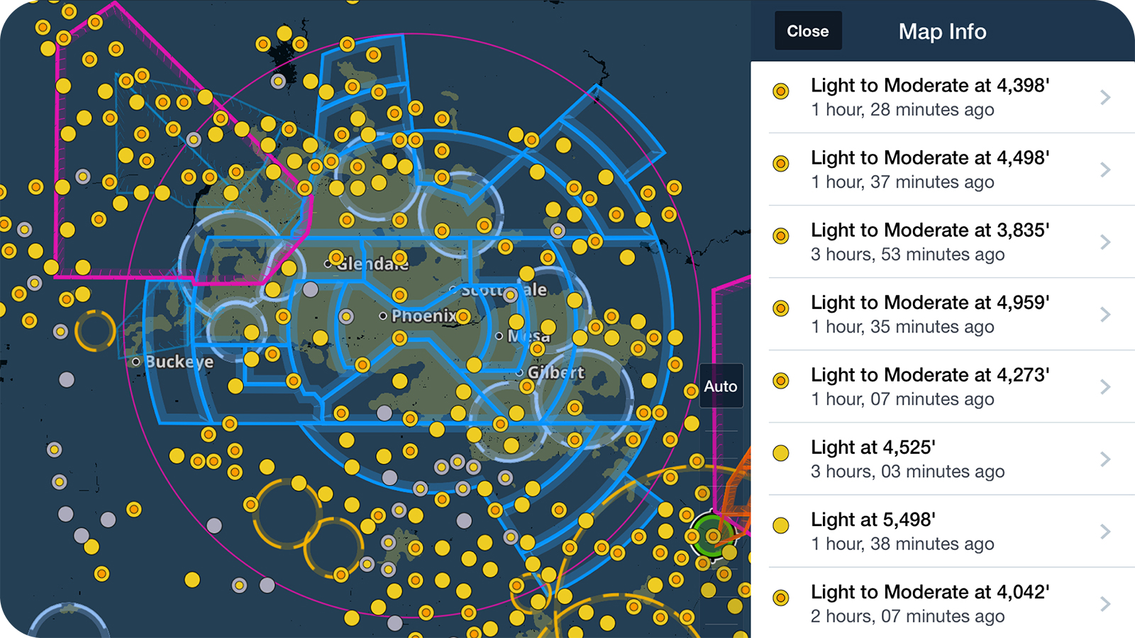 Rough rides to smooth skies