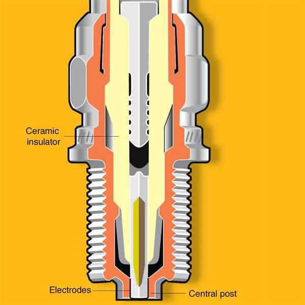 How it works: Spark plugs - AOPA