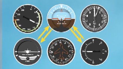 Technique: Constant-airspeed climbs - AOPA