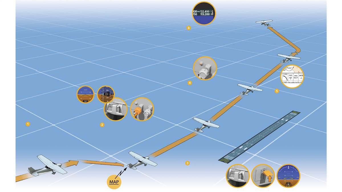 Illustration by Charles Floyd