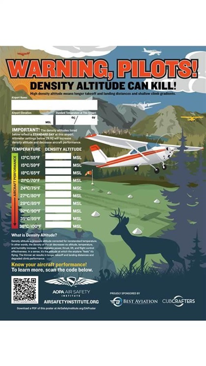 Air Safety Institute Density Altitude poster.