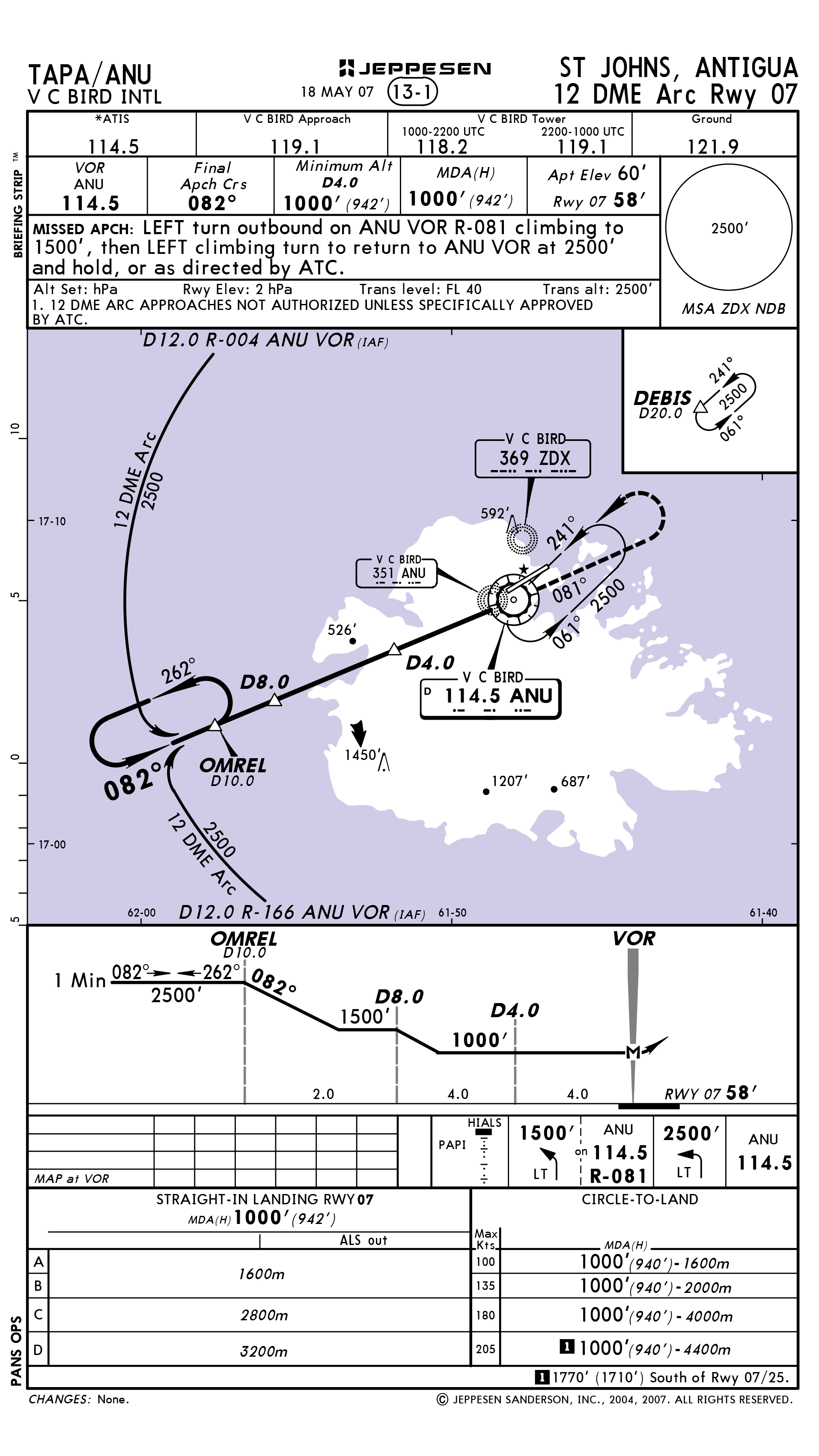 Antiguan TBM Getaway - AOPA