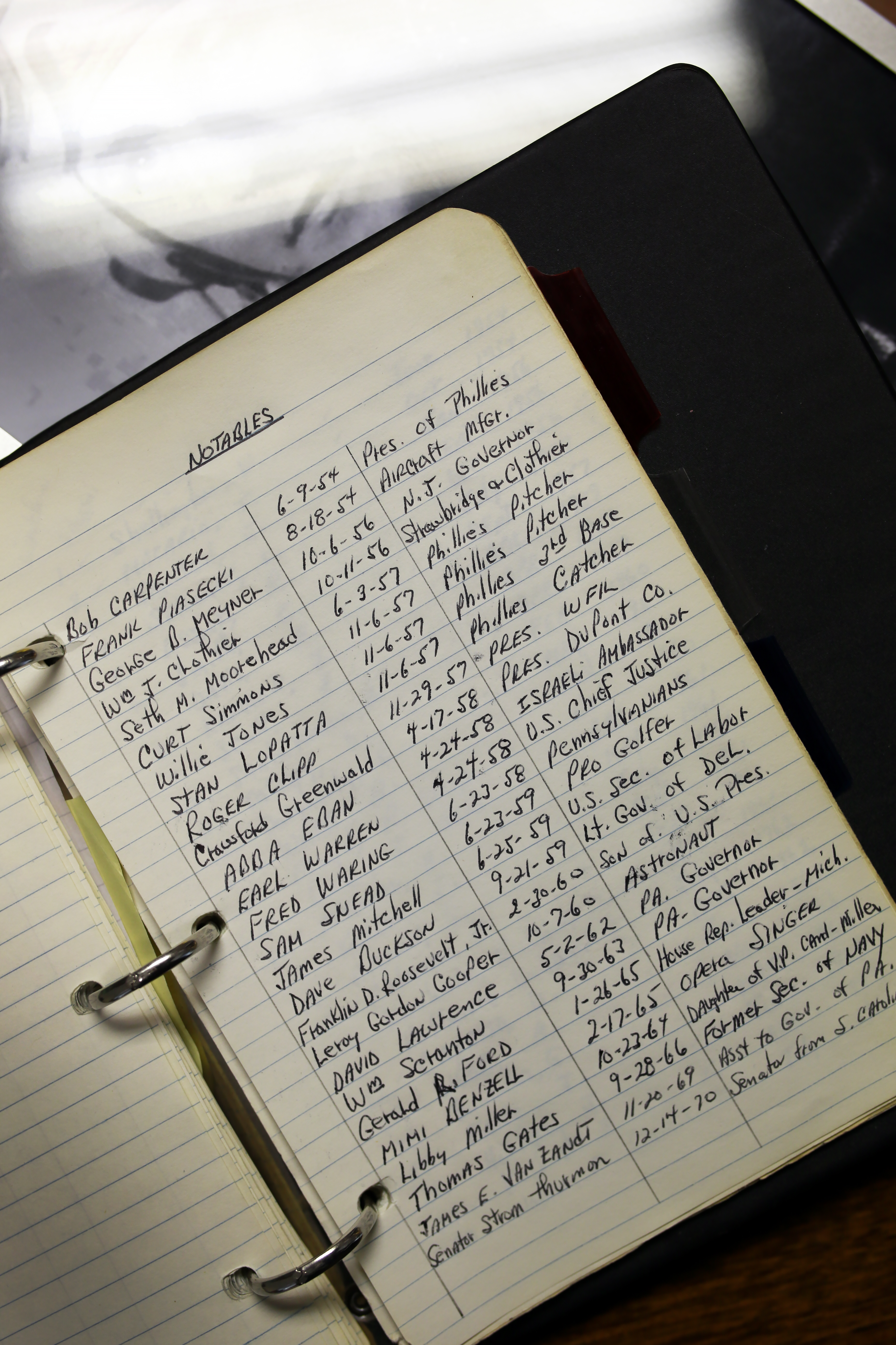 Flying Families in photos