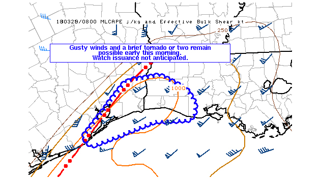 Mesoscale discussions (MDs) identify smaller-scale dangers, and go into detail concerning the dynamics behind them. Text explanations of the situation accompany the graphics. These may contain a lot of inside talk, but you know enough to get the picture.