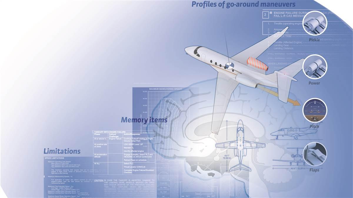 Illustration by Charles Floyd