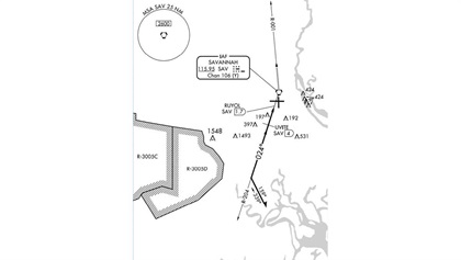 This government chart’s procedure turn outbound and inbound tracks are represented by the single barbed path extending from the final approach course, and labeled with the appropriate headings.