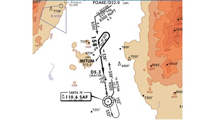A Jeppesen char depicts procedure turns by showing a complete rendition of the turn’s outbound and inbound legs.