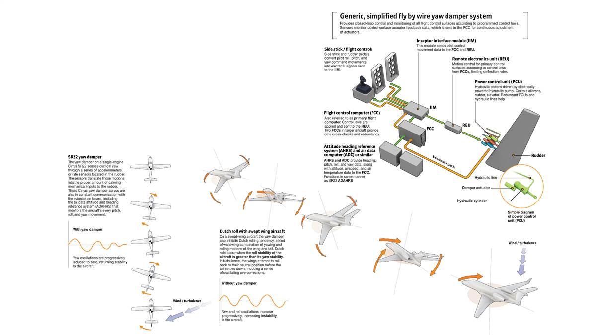 Illustration by Charles Floyd.