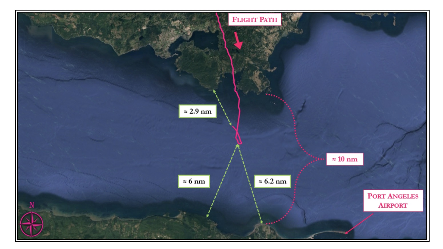 Radar data shows the final five minutes of the pilot's flight—his attempt to cross the Strait of Juan de Fuca and his turn back to Canada's Vancouver Island.