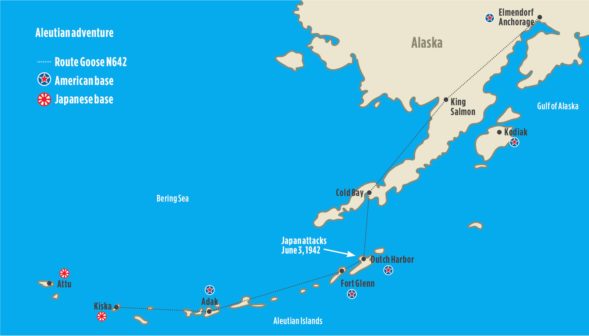 The 2022 Grumman Turbine Goose trip brought the crew to strategic sites of World War II along the Aleutian Islands.