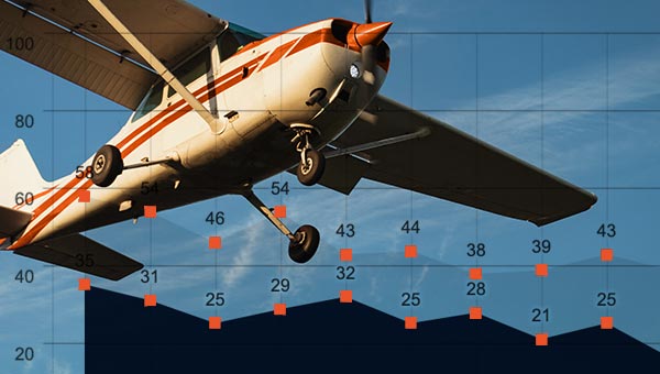 Cessna 172 low flying over a graph
