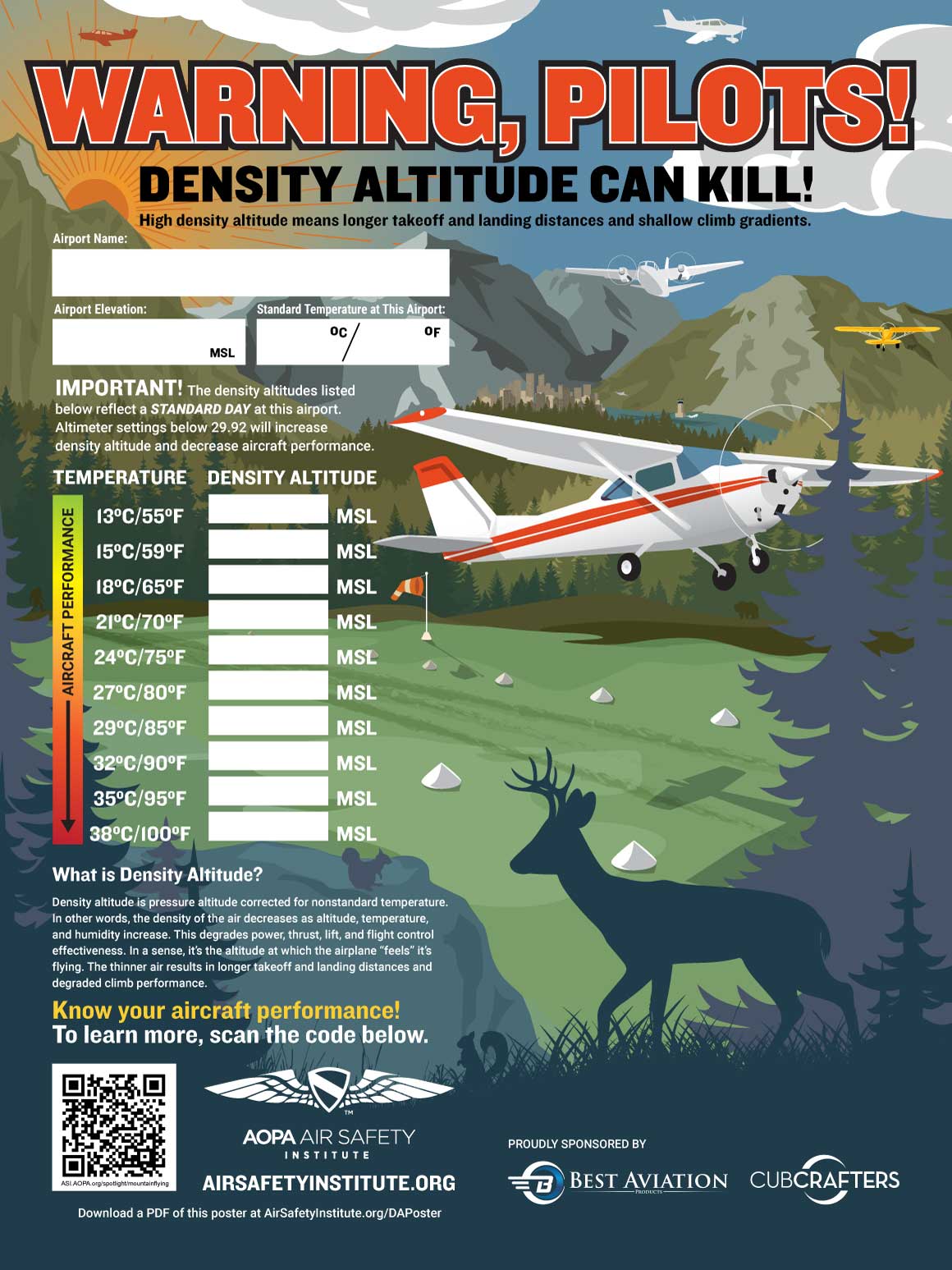 AOPA Air Safety Institute Density Altitude Poster