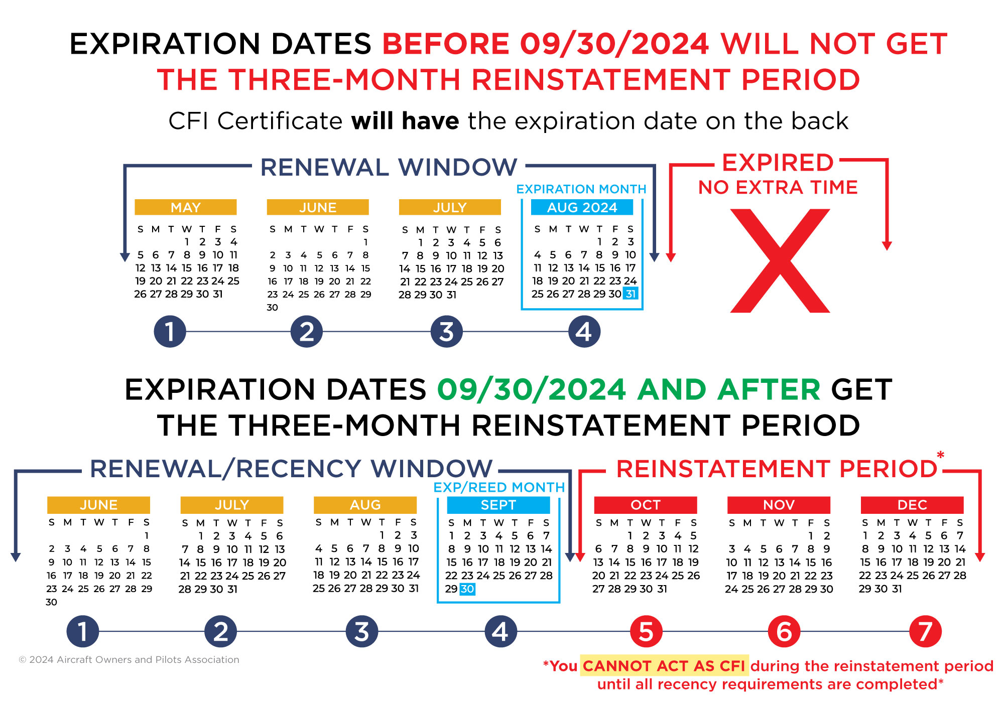 Dec 2024 CFI Ruling Calendar Sample