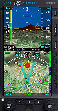 Synthetic vision is becoming a defining element in modern cockpits.