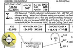 IFR Fix: ADF Required - AOPA