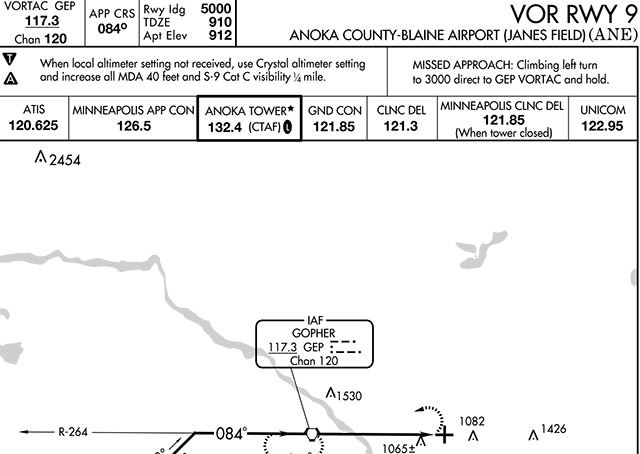 Ifr Fix Precisely Flown Nonprecision Aopa